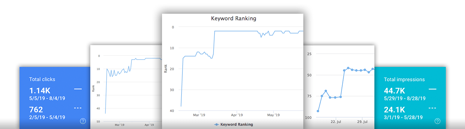 SEO Thanks 1